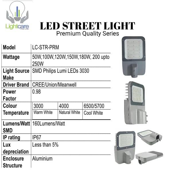 LED Light 2