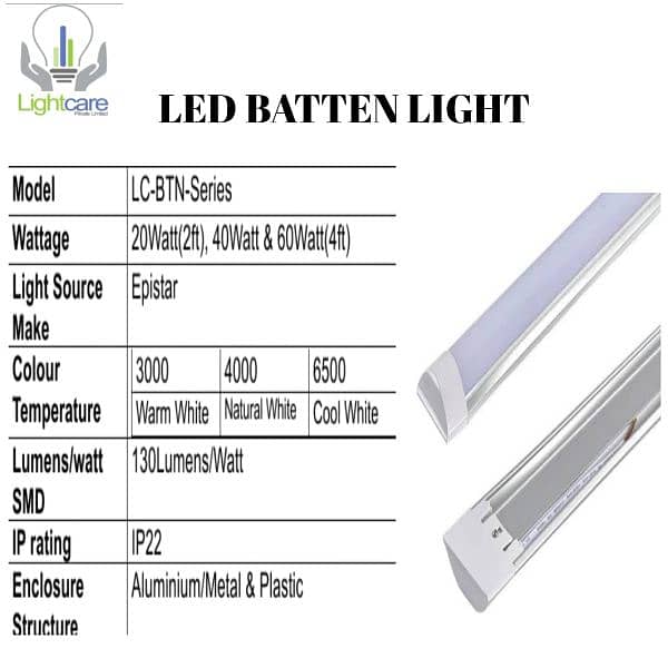 LED Light 3