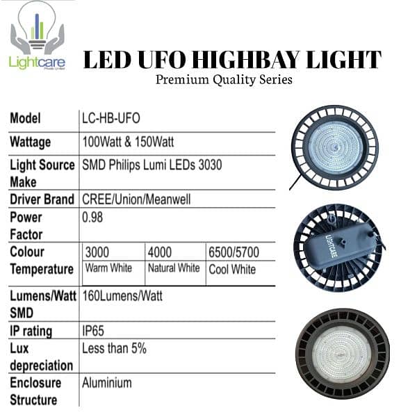 LED Light 5