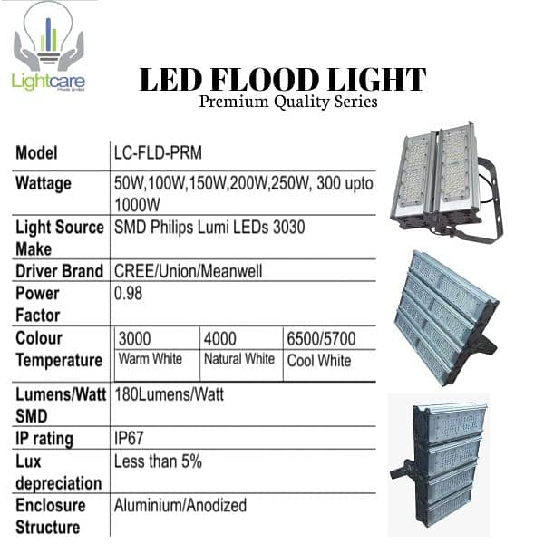LED Light 6