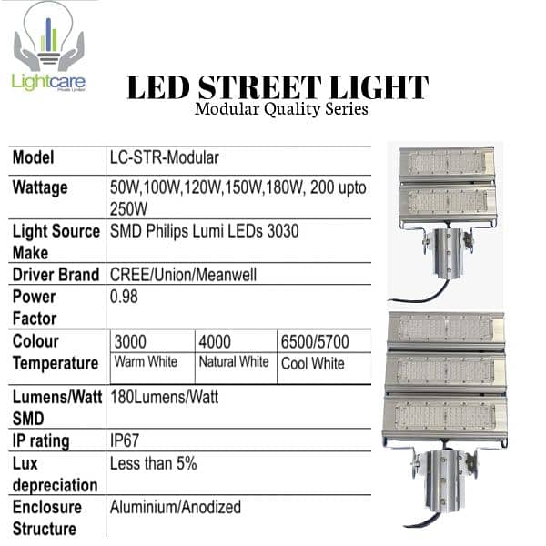 LED Light 7