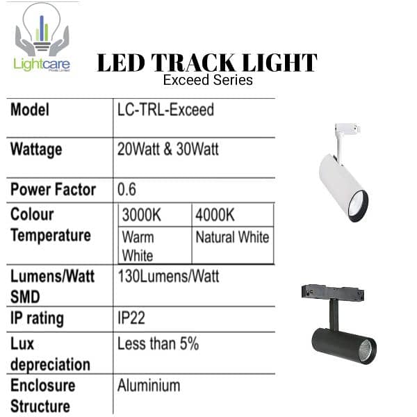 LED Light 9