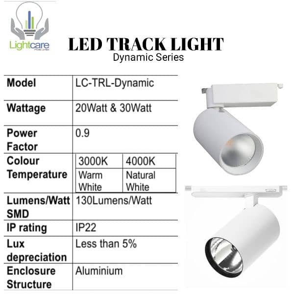 LED Light 10
