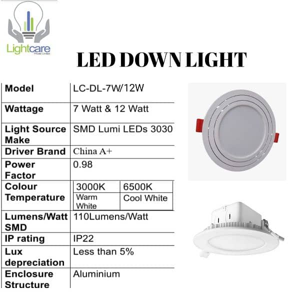 LED Light 11