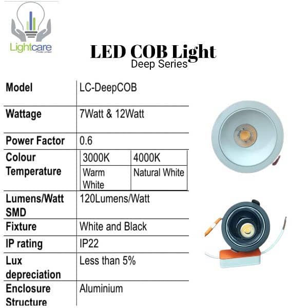 LED Light 13