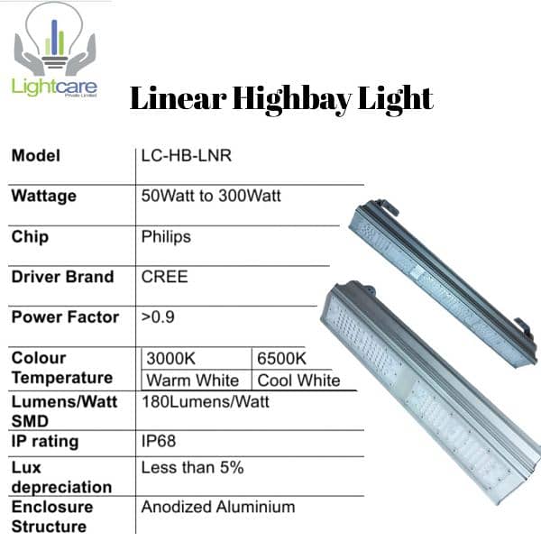 LED Light 15