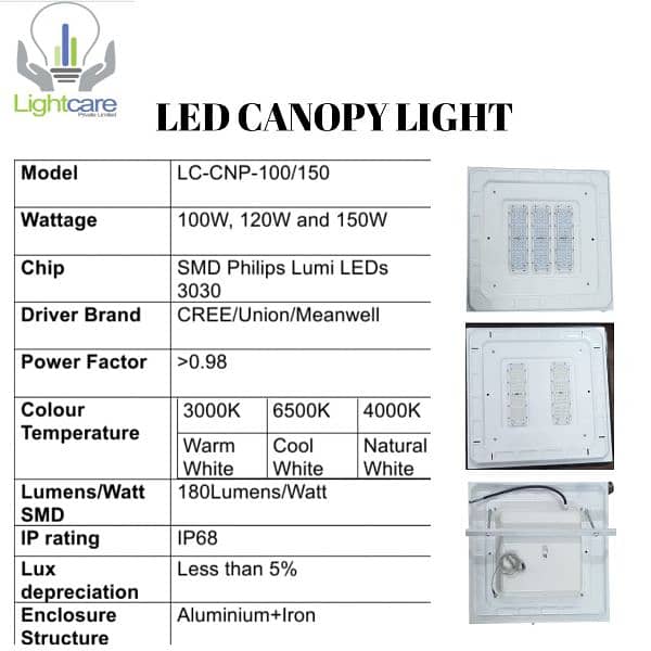 LED Light 16