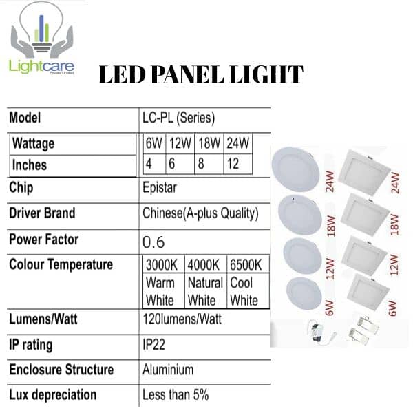 LED Light 17