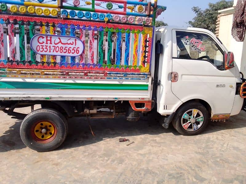 Jac Model 2021 For Sell 3