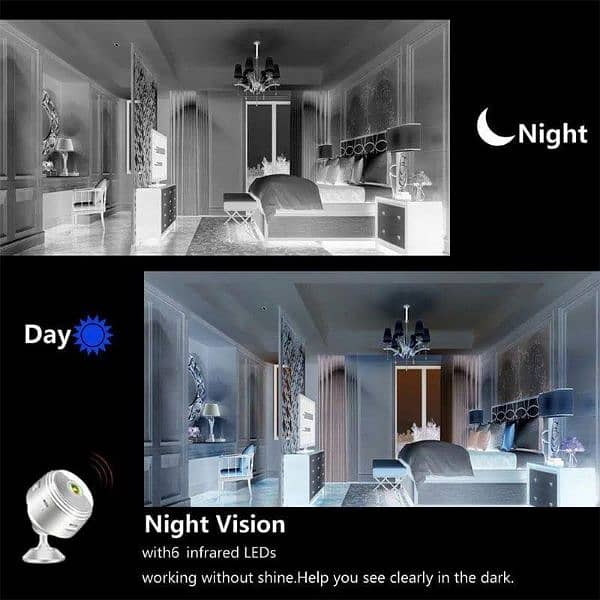 Mini Wifi Camera (wthsapp number 03304590200) 4