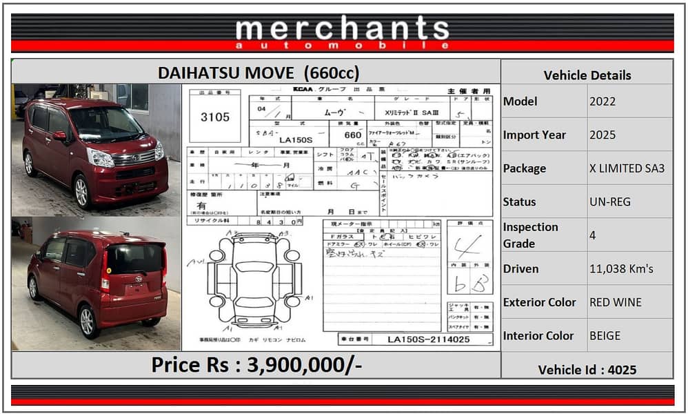 Daihatsu Move 2021 2