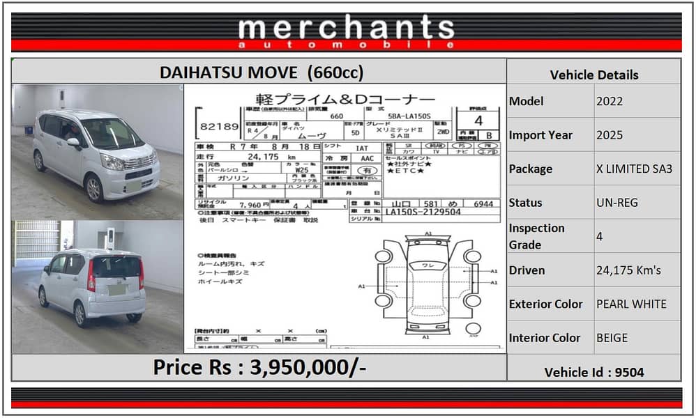 Daihatsu Move 2021 4