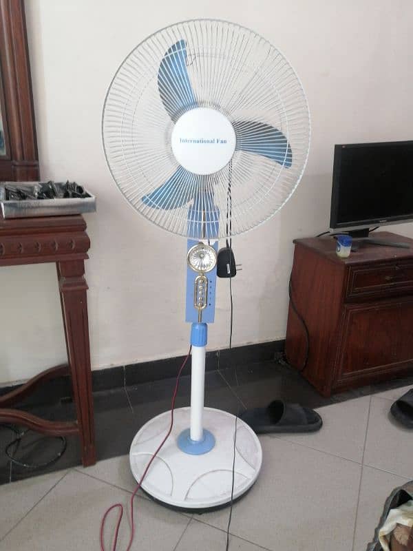 DC 12v fan 15 watts, heavy air throw large size 0
