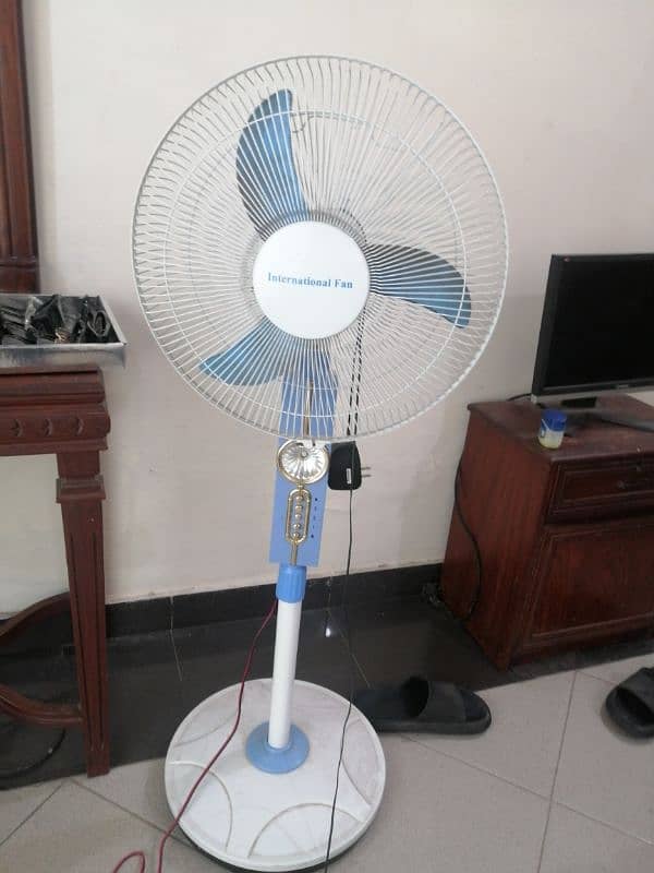 DC 12v fan 15 watts, heavy air throw large size 1