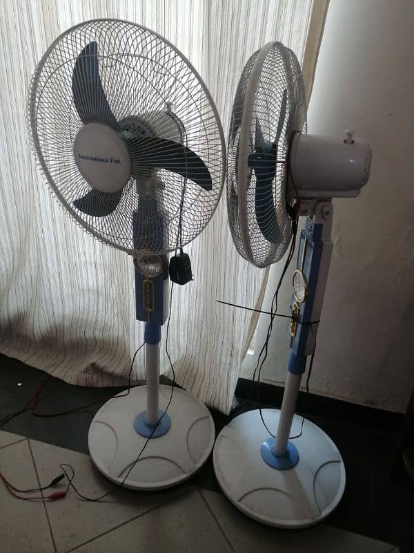 DC 12v fan 15 watts, heavy air throw large size 4
