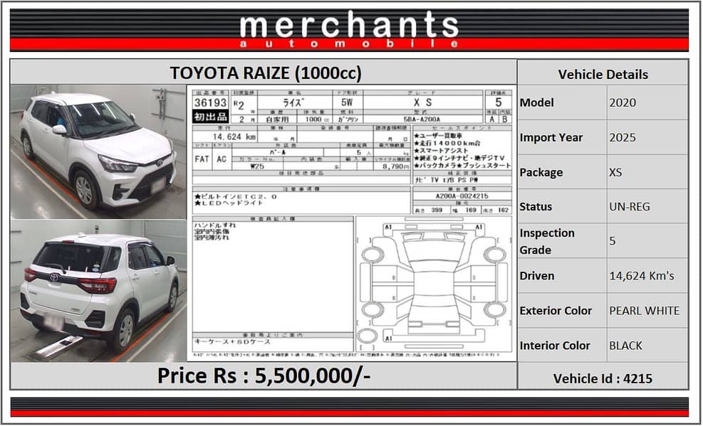 Toyota Raize 2020 XS-AWD 5
