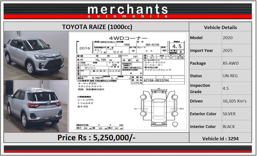 Toyota Raize 2020 XS-AWD 1