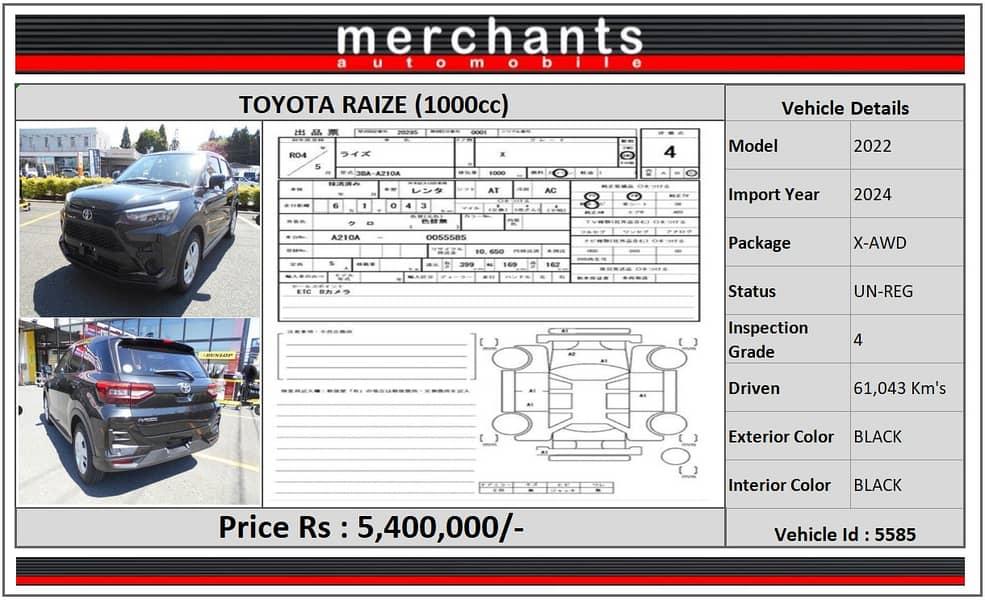 Toyota Raize 2020 XS-AWD 6