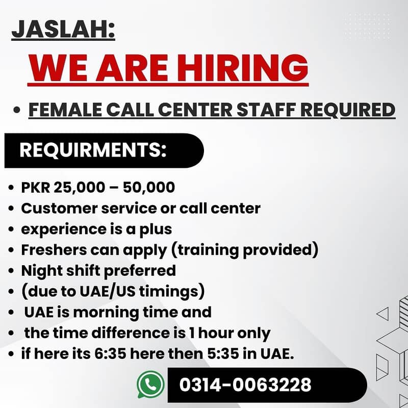 Female Call Center Staff Required for UAE/US Campaign – Lahore 0