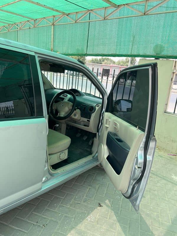 Mitsubishi Ek Wagon 2012 / 2016 4 by 4 5