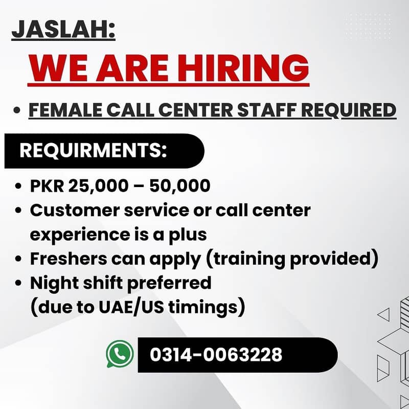 Female Call Center Staff Required for UAE/US Campaign – Lahore 0