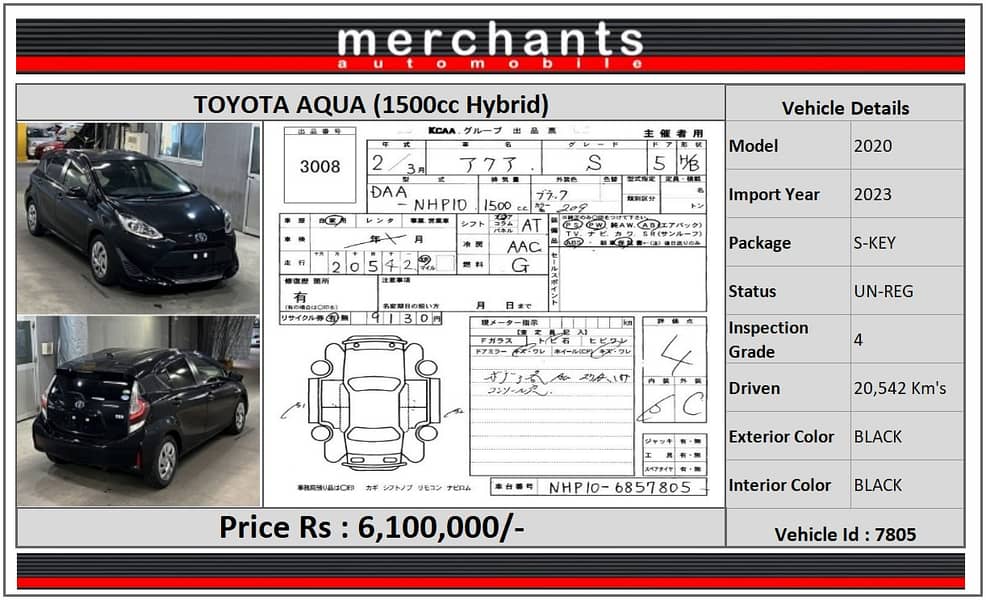 Toyota Aqua 2020 S-Key 5