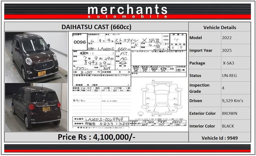 Daihatsu Cast 2020 G-STYLE TURBO SA3 2