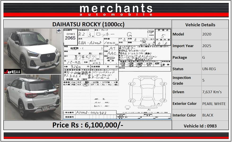 Daihatsu Rocky 2020 G -360 5