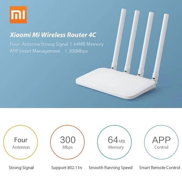Mi Router 4c 0