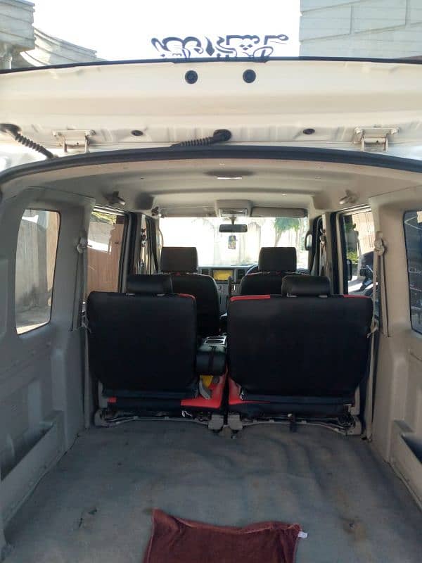 Suzuki Every Wagon 2016 7