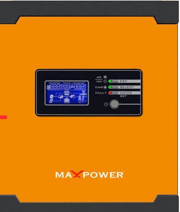 Max Power 0
