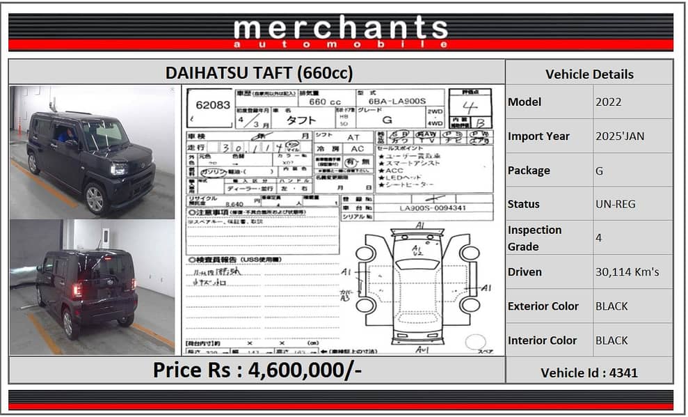 Daihatsu Taft 2022 G 1