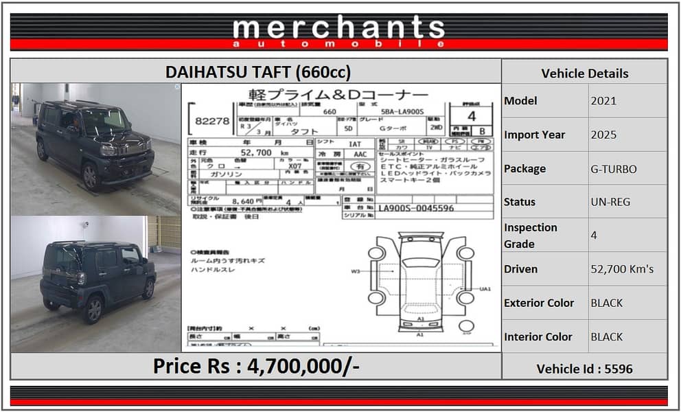 Daihatsu Taft 2022 G 6
