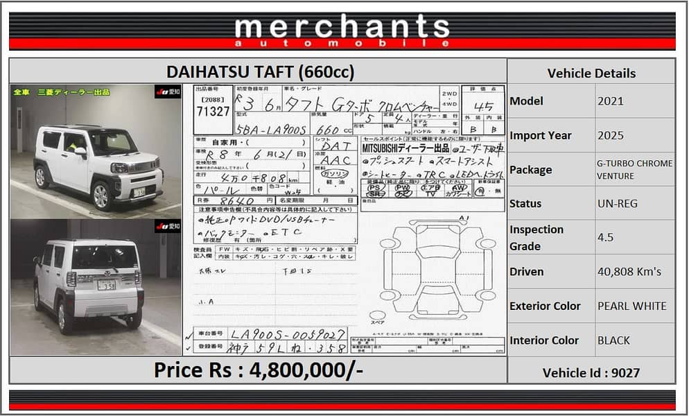 Daihatsu Taft 2022 G 7