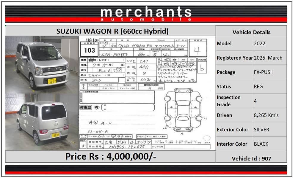 Suzuki Wagon R 2022 FX-PUSH 12
