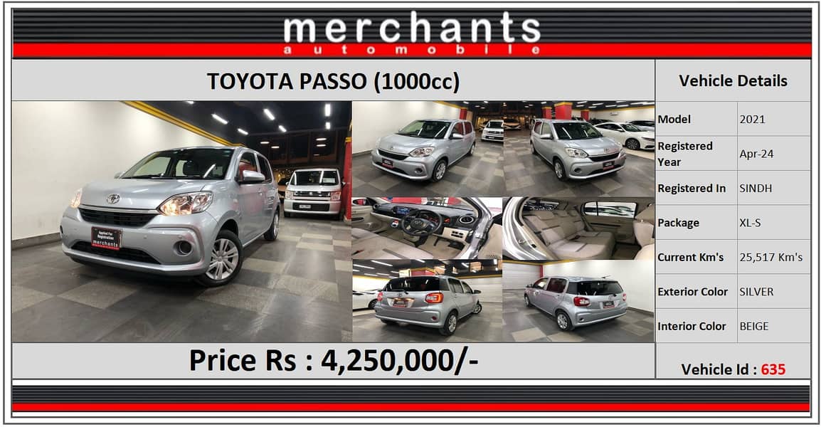 Toyota Passo 2021 XL-S 12