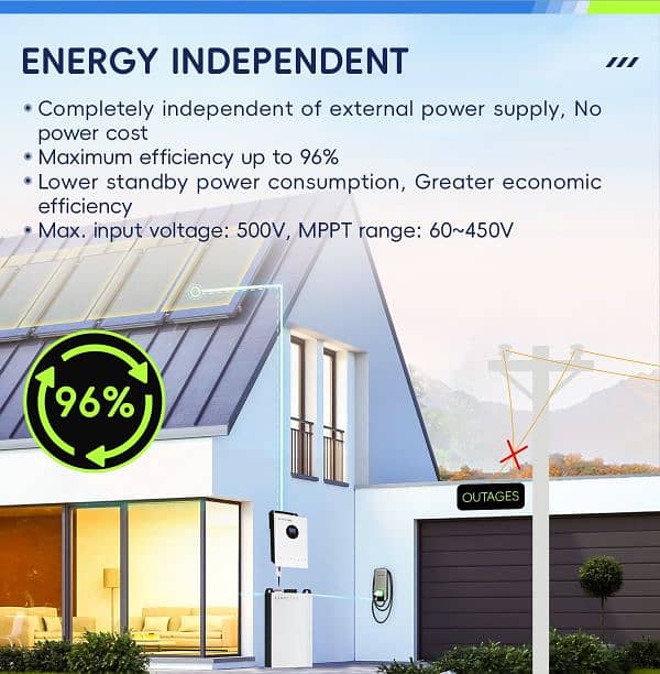 livoltec hybrid inverter 7