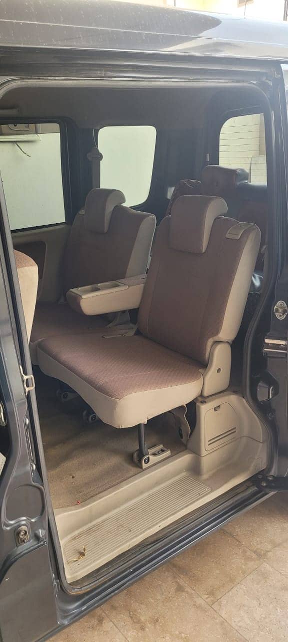 Suzuki Every Wagon 13/17 4