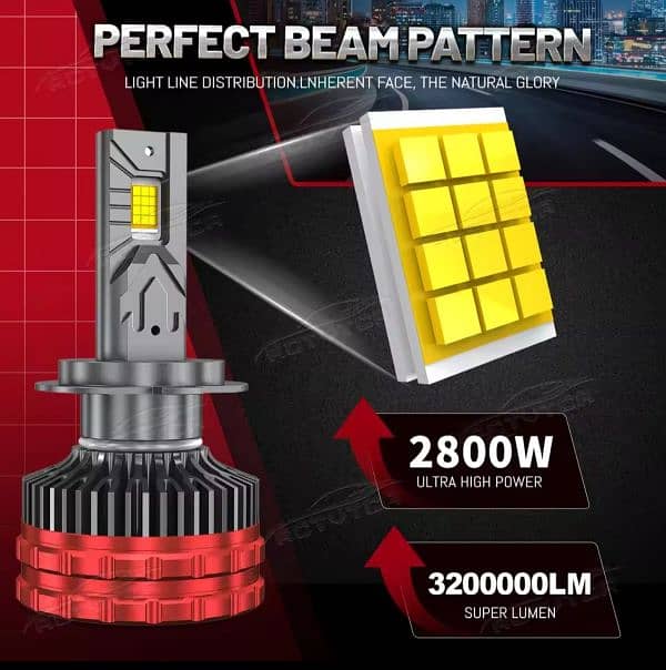 Led Headlights 2800 watts High power 3200000LM 1