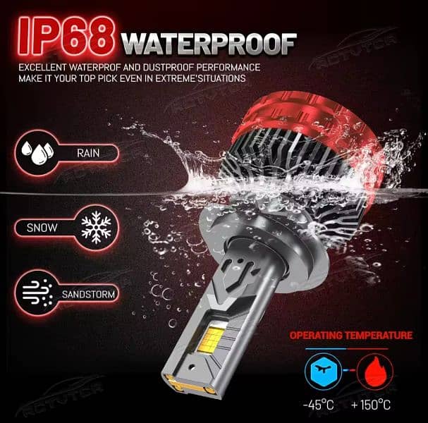 Led Headlights 2800 watts High power 3200000LM 4
