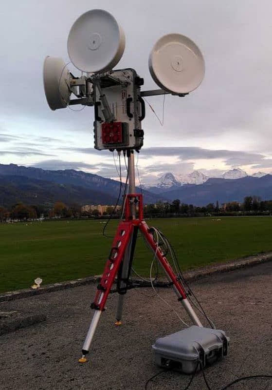 Drone Detection and Drone Radar System 3