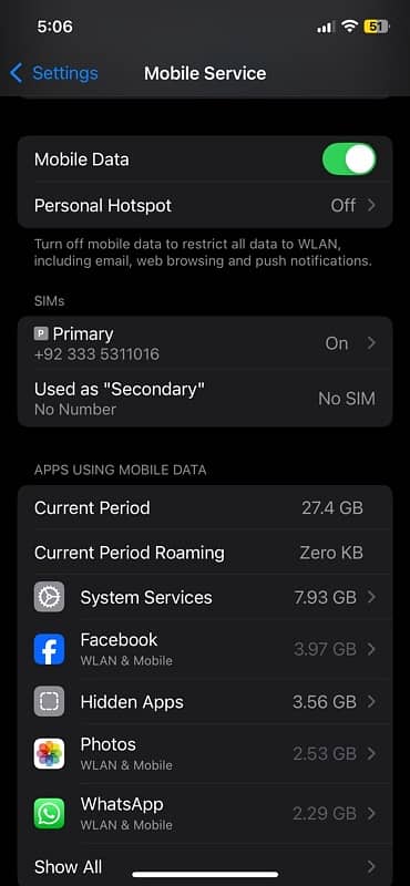 i phone 12 SIM WORKING 1