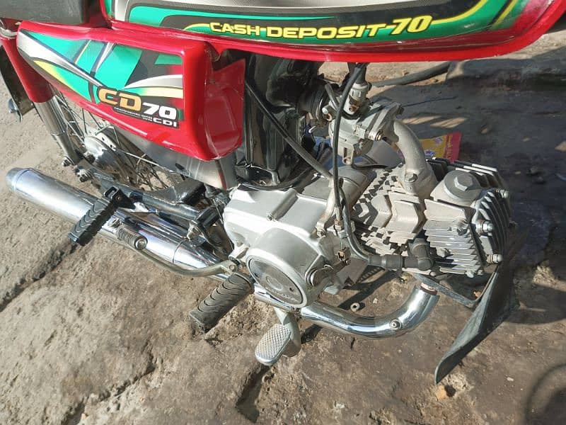 CD 2022 model 2