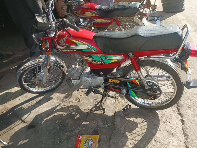 CD 2022 model 6