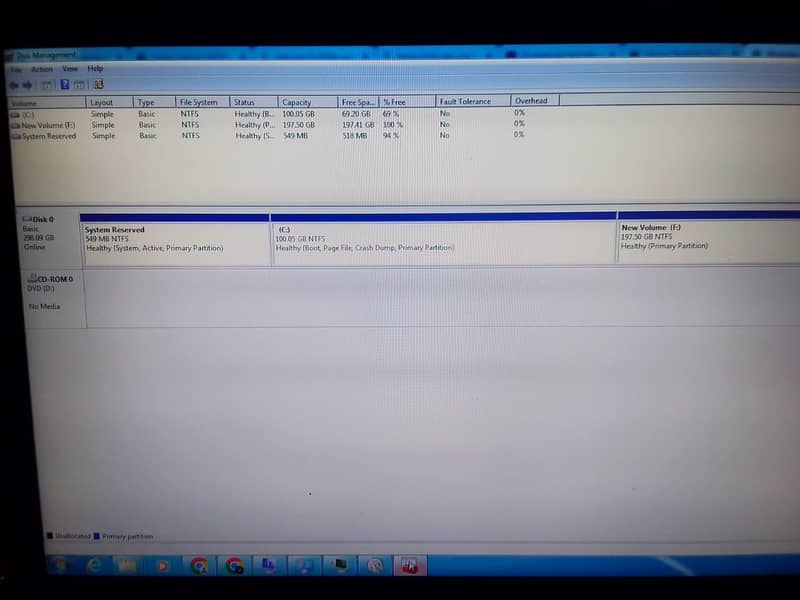 TWO LENOVO THINKPAD LAPTOP ARE AVAILABLE FOR SALE = i7 5GEN & i5 2GEN. 9
