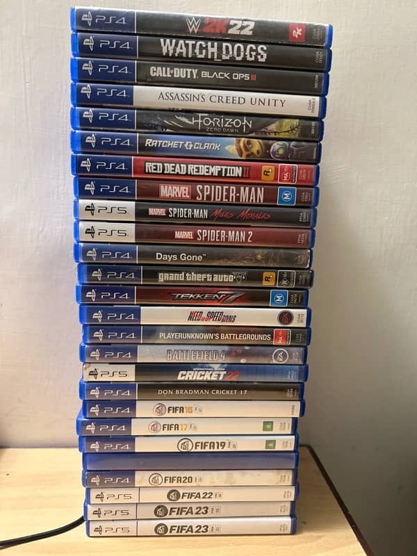 Ps4 and Ps5 Games 0