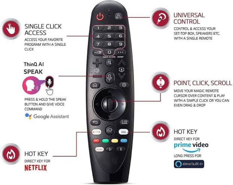 LG 50 INCHES SMART 4K LED TV VOICE CONTROL REMOTE 1
