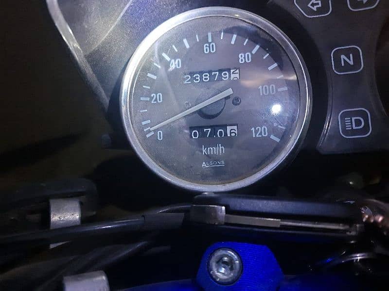 GS150 mode 2023 1