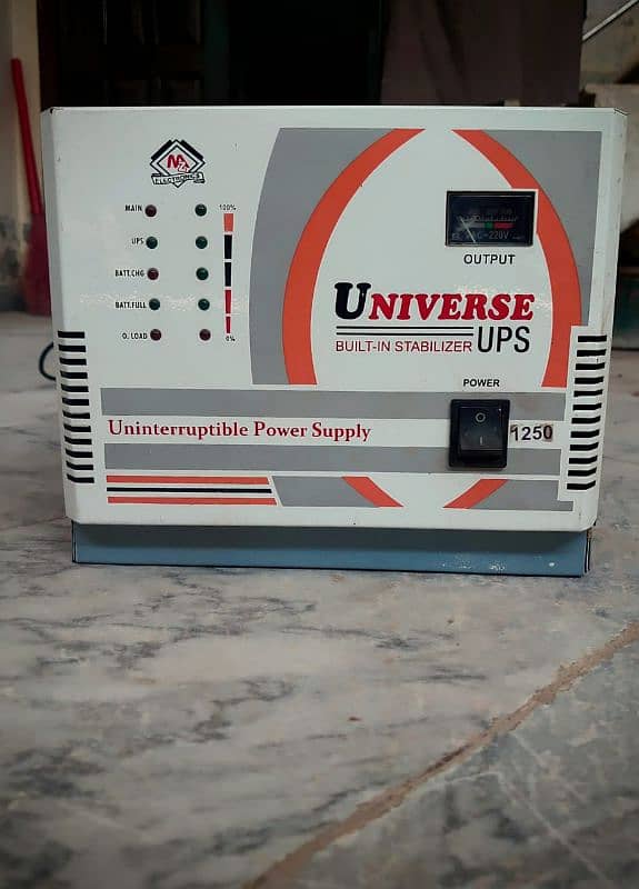 Very good UPS cheaper then market . 0