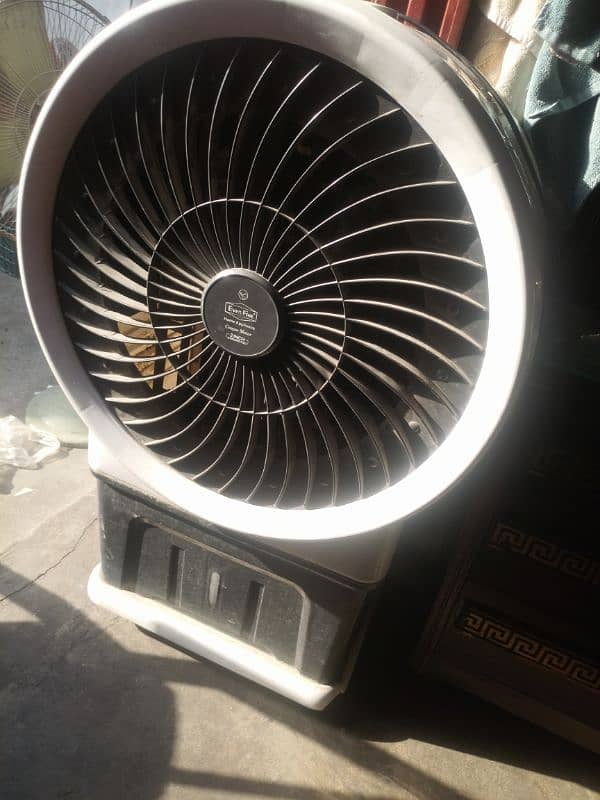 air cooler read add 0